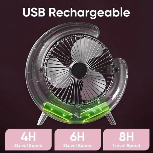 Multi-functional Led Desktop Fan