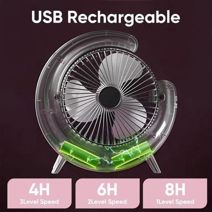 Multi-functional Led Desktop Fan